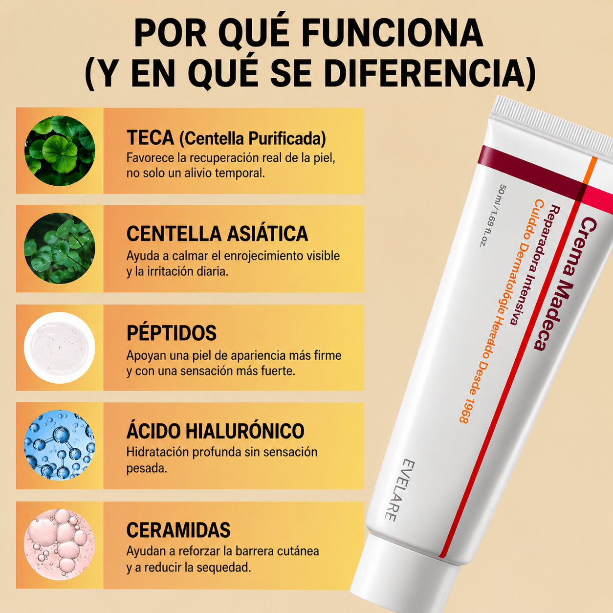 Centellian24 Madeca Cream