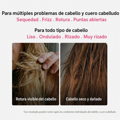 Set revitalizador de cabello Rosemary PDRN | Medicube